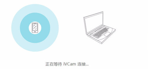 iVCam԰